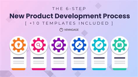 cosmetics npd software|6 Essential Steps in New Cosmetics Product Development .
